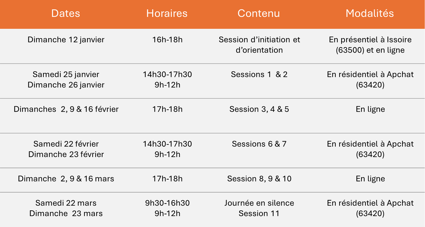 Un chemin vers la pleine conscience - contenu du programme MBSR en résidentiel sur 3 week-ends